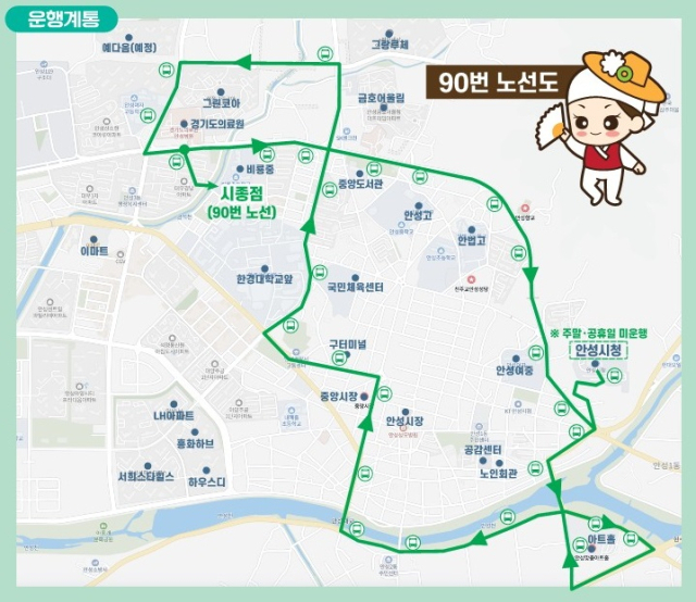 안성시 주요 거점 연결 순환버스 운행망. 이미지 제공 = 안성시