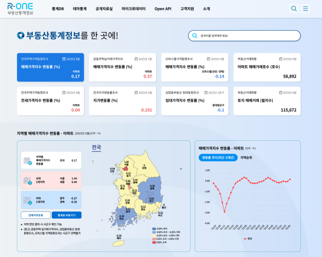 한국부동산원의 새 부동산통계정보시스템 화면. 사진 제공=한국부동산원