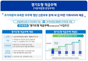 '경기도형 적금주택' 참여 민간사업자 9월 중 선정