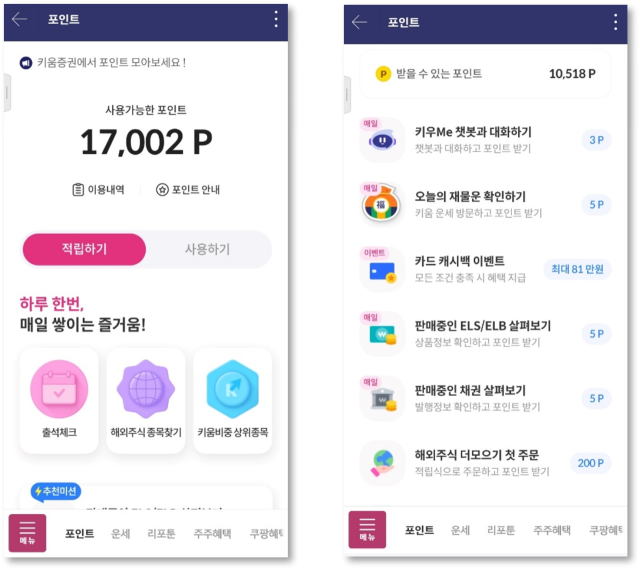 "웹툰·운세 보고 미국주식까지"…키움證 ‘포인트 서비스’ 이용자 20만 돌파