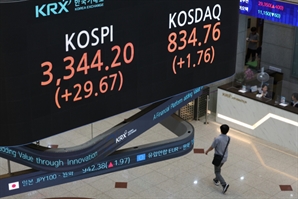 이틀째 최고점 경신한 코스피…4년 전과 수급·정책·환경 다르다