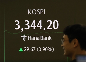 코스피 랠리에도…상장사 10개 중 7개 '저PBR주'