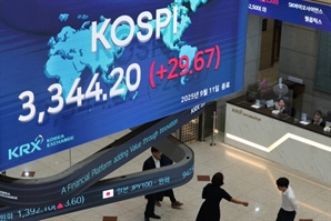 코스피 시총별 지수 리밸런싱…키움증권·에이피알 대형주로