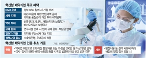 족쇄 벗는 종근당·JW중외 "신약개발 투자 확대"