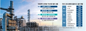 기사제목