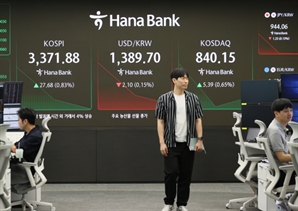 코스피, 외인·기관 폭풍 매수에 또 사상 최고치…'전인미답' 3400 코앞서 털썩[마켓시그널]
