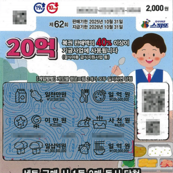 "복권점이 평소와 달라 가보니"…딱 2장으로 20억 동시 당첨된 직장인 사연 '화제'