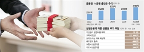 기사제목