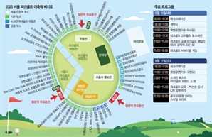 서울 한복판서 티샷…시니어 맞춤형 금융상담도