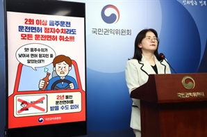 24년 만에 단속 걸렸어도…음주운전 두 번이면 면허취소 ‘타당’