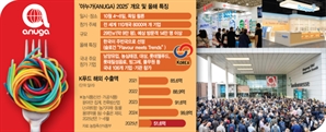 유럽 한복판 '비건 메로나' 출격…K푸드 세계관 넓힌다