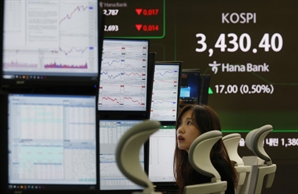 "대체 어디까지 오르려고"…코스피, 최고치 또 새로 썼다 [이런국장 저런주식]