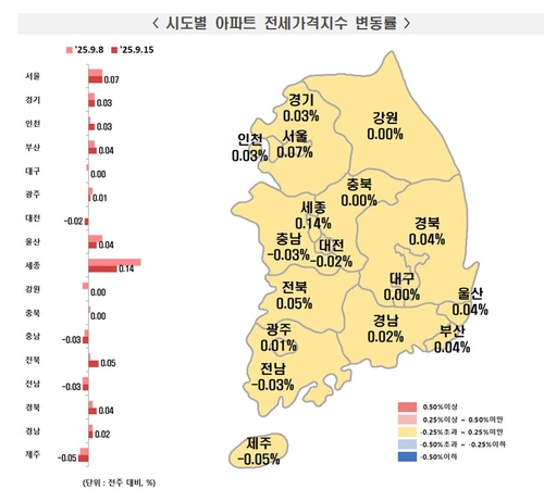 [한국부동산원 제공. 재판매 및 DB 금지]