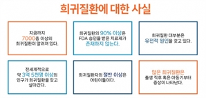 기사제목