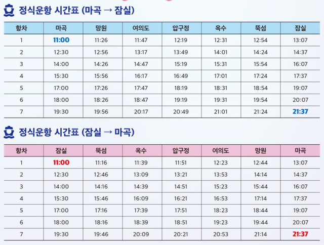 '3000원 내고 유람선 타는 기분'…이번 주말 한강버스 타볼까, 실제 반응은?