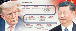 트럼프-시진핑, 6년 만에 경주서 만난다…메가 이벤트된 APEC[이태규의 워싱턴 플레이북]