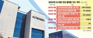 30분 걸리던 항암제 투약, 1~2분이면 가능