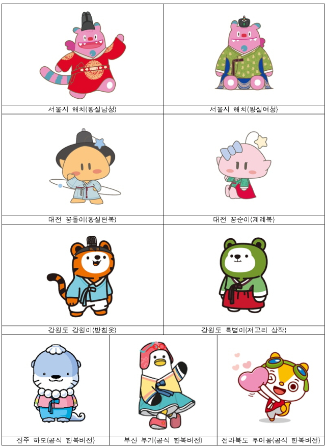 자료 제공=문체부
