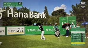 지애드스포츠, KLPGA 해외 중계권 판매대행 계약[필드소식]