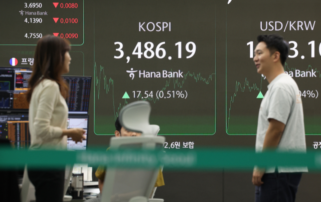 23일 서울 중구 하나은행 딜링룸 현황판에 코스피 지수가 표시돼있다. 연합뉴