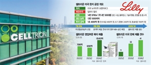 셀트리온, 미국에 의약품 판매서 생산까지 전주기 벨류체인 갖춘다