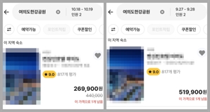 "한강 불꽃뷰 팔아 폭리”… 반복되는 바가지 요금