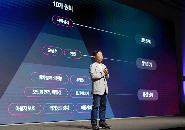 이상호 AI 세이프티·퀄리티 성과리더가 24일 경기 용인시 카카오 AI 캠퍼스에서 열린 기술 콘퍼런스 ‘이프 카카오’에서 AI 가드레일 고도화 계획을 소개하고 있다. 사진제공=카카오