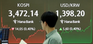 EB 발행 전년比 2배 ‘쑥’…상법 개정 여파? [마켓시그널]