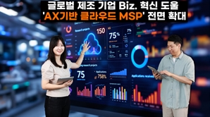SK AX, AX 기반 '클라우드 MSP' 전면 확대