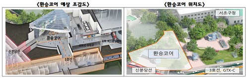 양재역 환승코어 조감도. 사진 제공=국토부