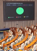 "찬성 174·반대 1·기권 5"…검찰청 내년 9월 문 닫는다