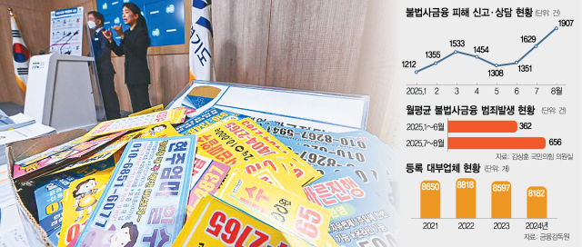 6·27 신용대출 규제 여파…사금융 피해 더 늘었다