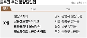 [분양캘린더] 철산역자이 등 전국 18곳서 1만 4814가구 분양[집슐랭]