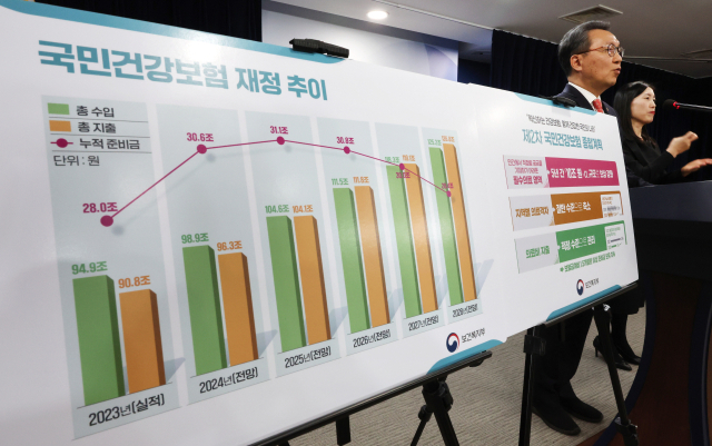 2024년 2월 박민수 당시 보건복지부 2차관이 정부서울청사에서 제2차 건강보험 종합 계획을 발표하고 있다. 연합뉴스