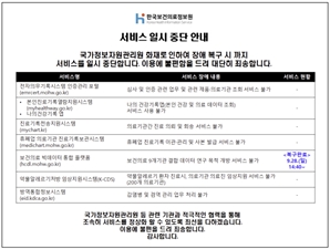 응급환자 신원조회, 장기기증 등 차질… 오늘 병원 정상운영때 혼란 우려