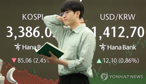 코스피, 3500 고지 쉽지 않네…"10월 3200~3500 예상"[마켓시그널]