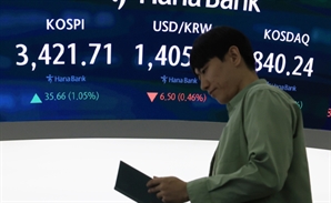 코스피 1%대 상승세…美 금리 인하 기대감 회복[마켓시그널]