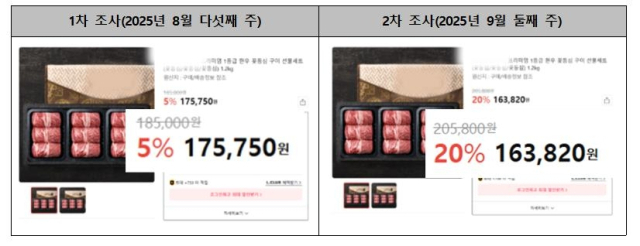 사진=한국소비자단체협의회 제공
