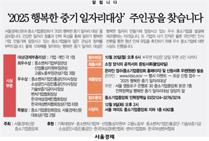 [알립니다] ‘2025 행복한 중기 일자리대상’ 주인공을 찾습니다