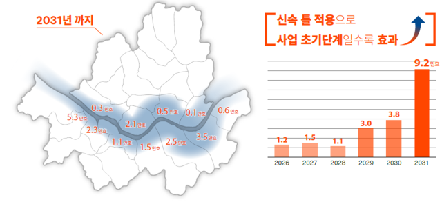서울시의 ‘한강벨트’ 지역 주택 공급 계획. 사진 제공=서울시