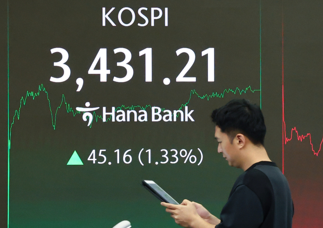 29일 서울 중구 하나은행 본점 딜링룸 현황판에 코스피가 표시돼 있다. 연합뉴스