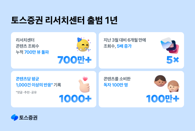 사진 제공=토스증권