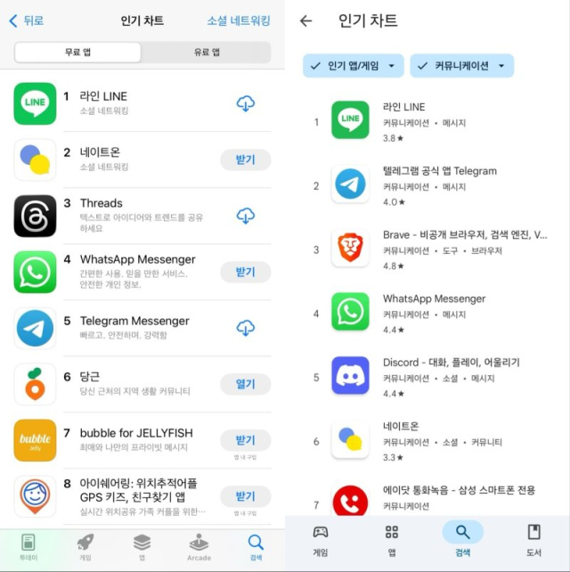 30일 앱스토어 '소셜 네트워킹' 부문 무료 앱 인기 순위(왼쪽)와 구글 플레이스토어 '커뮤니케이션' 부문 앱 인기 순위.사진=뉴스1