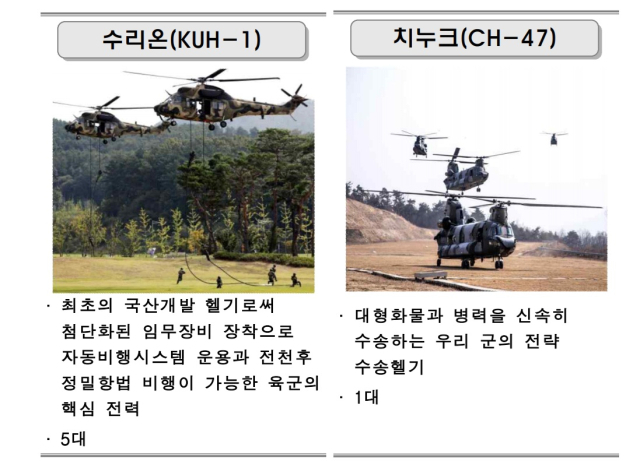 사진 제공=국방부