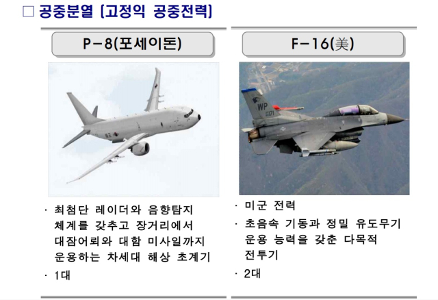 사진 제공=국방부