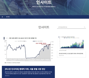 마스턴운용, '마스턴 인사이트' 출범…상업용 부동산 시장 분석·전망 제공 [시그널]