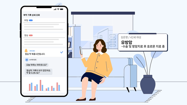 닥터앤서 3.0 관련 이미지. 사진 제공=과학기술정보통신부