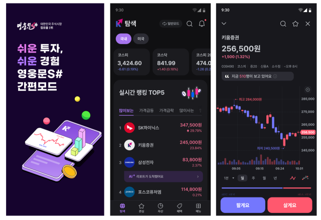 사진 제공=키움증권