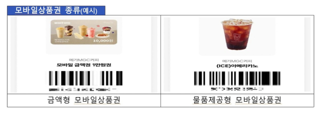 사진 제공=공정거래위원회