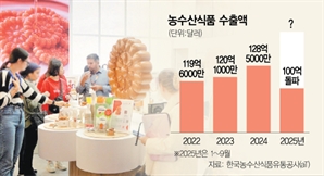 추석 연휴 잊은 채…K푸드 대표들, 獨서 유럽 입맛 유혹한다